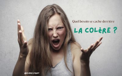 Quel besoin se cache derrière la colère ?